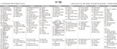 4월27일(일) TV 편성표