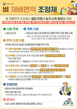 농식품부 “벼 재배 면적 조정으로 쌀값 안정 도모” 앞장
