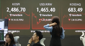 美 관세폭풍에 국내·글로벌 기업 주가, 코인 ‘급락’