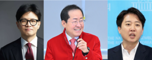 국힘 차기 대권주자 TK서 한동훈·홍준표·이준석 지지율 동반 상승