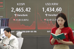 탄핵 인용에 국내 금융시장 향방은?