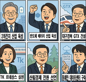 대권 후보들, 미래 대구경북 밑그림 내놔… 주요 공약 제시
