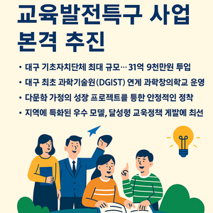 “대구 달성군, 교육으로 미래 연다”…교육발전특구 31억 투입 본격화