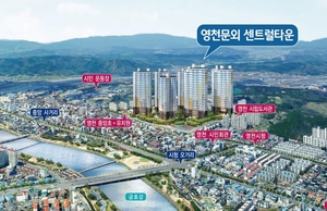 분양가 상승세 속 ‘8년 전’ 분양가 공급 아파트, 청약시장 자극할까