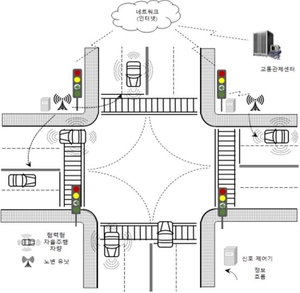 “자율주행 시대 준비”…한국도로교통공단, 교통신호정보 통일 표준 제정