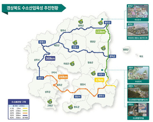 경북 동해안 수소에너지 고속도 사업 본궤도 오른다