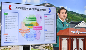 경북도 21대 대선 핵심 공약 발표… ‘산불 특별법’ 1번 과제로