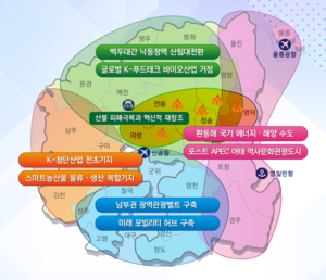 경북이 제안한 대선 핵심공약은…특화성장, 균형발전에 ‘포커스’