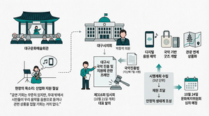 ‘박제된 국악’서 ‘K-컬처’ 산업으로… 대구시, 진흥 조례로 승부수
