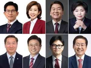 국민의힘 1차 본선 8명 경쟁 막올라…찬탄·반탄·韓단일화 이슈 될듯