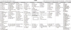 5월2일(금) TV 편성표