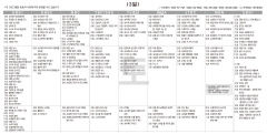 5월3일(토) TV 편성표