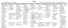 5월4일(일) TV 편성표