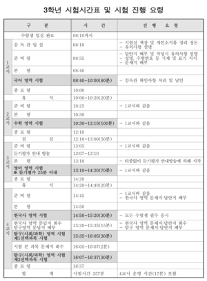 ‘고3 전국연합학력평가’ 8일 시행…대구 재학생 1만7천92명 응시