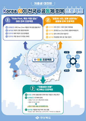 저출생 극복 실마리, 공동체 회복과 아이들의 미소에서 찾는다