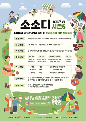 전통시장 살릴 ‘젊은 아이디어’ 찾는다…‘소소디 시즌5’ 참가자 모집