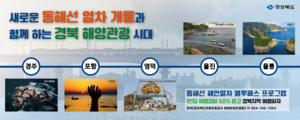“동해선 타고 경북오면 여행 경비가 절반으로”