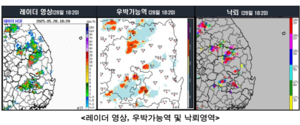 게릴라성 폭우에 지름 1㎝ 우박 ... 대구 수성구, 경산엔 낙뢰로 정전까지(종합)