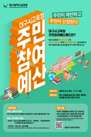 대구시교육청, 주민참여예산 설문조사 및 공모 시행