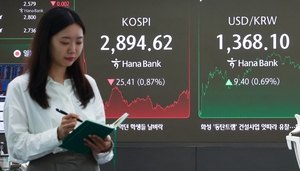 코스피, 이스라엘 이란 공습 여파 8거래일 만에 하락 마감