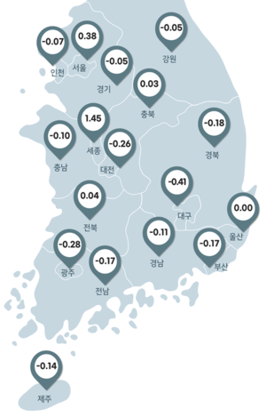 대구 주택가격 하락폭 5월에 더 커져 ‘전국 최대’…시장 반등 견인할 정책 필요성 확대