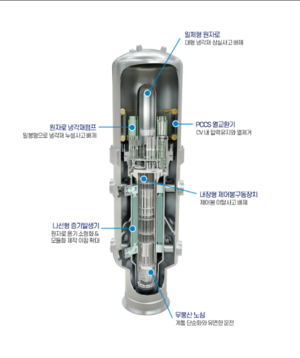 한수원, ‘혁신형 SMR’ 인허가 착수…12월 표준설계 신청 준비