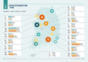 한국산업단지공단, ‘2025년 인포그래픽으로 보는 전국 산업단지’ 발간