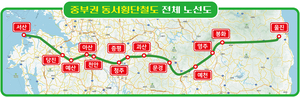울진군, 동서축 철도망 중심지 도약…국가계획 반영 전방위 총력