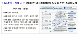 대구·김천, 스마트도시 조성사업지로 선정