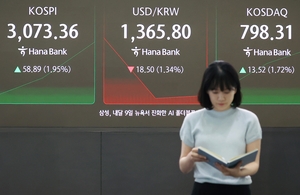 코스닥 11개월 만에 장중 800선 돌파