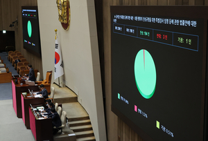 민주당,  본회의서 김건희·내란·채상병 특검법 단독처리