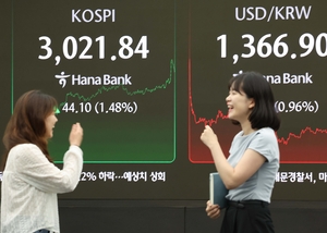 코스피 3,000 시대 재개막…5거래일 연속 상승에 3,021.84 마감 ‘3년6개월만’