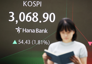코스닥, 11개월 만에 장중 800선 돌파… 코스피도 3,090선 상승