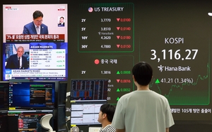 상법 개정 통과가 불지핀 증시…코스피 연고점 찍었다