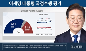 취임 한달 李 대통령 국정지지율 62%…민주 53.8%·국힘 28.8%[리얼미터]