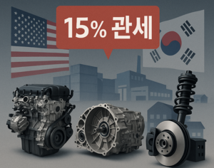 대구車부품, 美 현지공장 증설·시장다변화로 고관세 넘는다