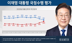 李 대통령 지지율 51.1%…또 최저치 경신