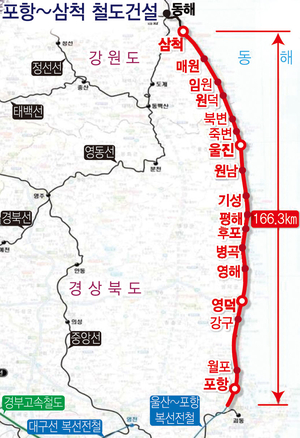 ‘철도시대 개막’ 동해안에 관광벨트 구축한다