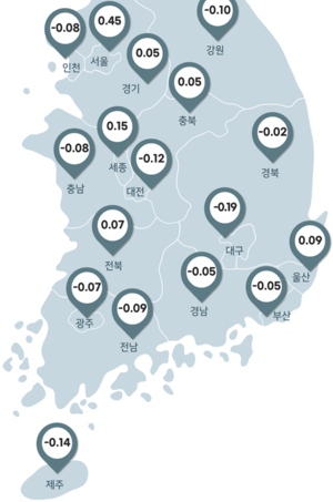 대구 집값 8월도 하락폭 전국 최대…단독주택만 소폭 상승