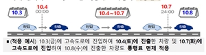 국토부, “추석 연휴 4일간 전국 고속도로 통행료 면제”
