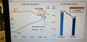[창간 80주년] 100년 기업 대명사 일본이 늙어간다