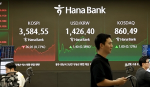 美中 무역 갈등 재점화에 코스피 3,600선 붕괴