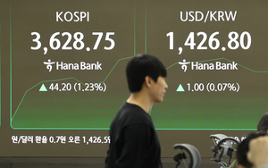 코스피, 개장 직후 사상 최고치 경신