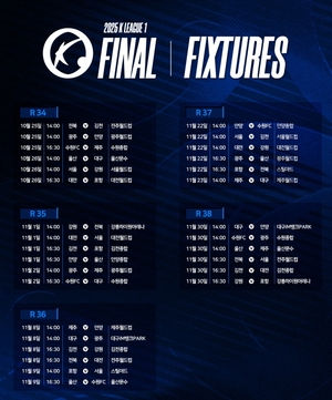 대구FC, 26일 울산과 파이널라운드 스타트