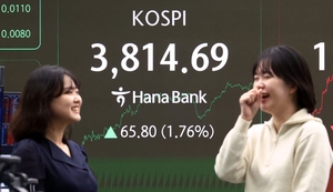 코스피 장중·종가 사상 첫 3,800선 돌파