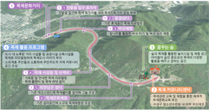 [포커스]“목재 이용=탄소중립”…‘목재친화도시’ 변신하는 대구 수성구 진밭골