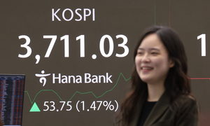 [속보] 코스피, 장중 3700선 사상 첫 돌파