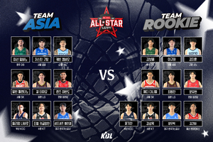 프로농구 올스타전 전야제 ‘팀 아시아’ vs ‘팀 루키’ 대결