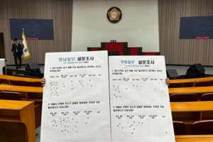 비수도권 살릴 해법은 ‘일자리’...영호남 신년교류회 설문 결과