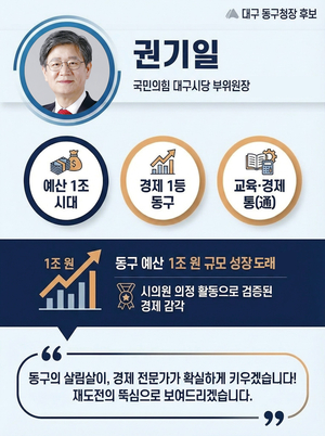 [AI로 분석한 우리지역 일꾼] 13명 후보, 동구청장 선거 전쟁…누가 구정 이끌까?